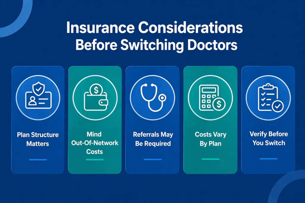 How to Change Primary Care Physician in Texas (Step-by-Step Process) 1 What to Know About Insurance Before Switching Doctors in Texas
